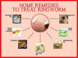 Natural Ringworm Treatment